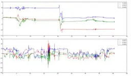 A Novel Algorithm for Activity State Recognition Using Smartwatch Data